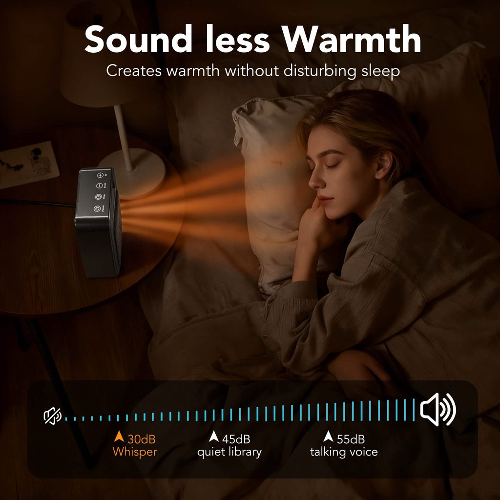 Space Heater 1500W with Remote